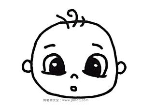 11个小男孩卡通头像画法