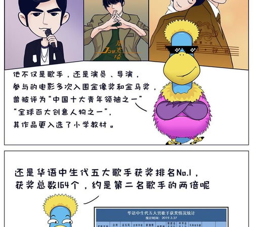 空空说杰伦新专辑爱奇艺漫画