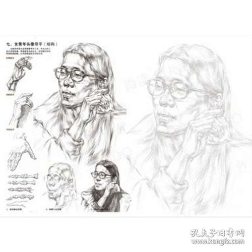 高分备战练习纸头像1.02020尚读阿宝素描应试模拟人物素描头骨
