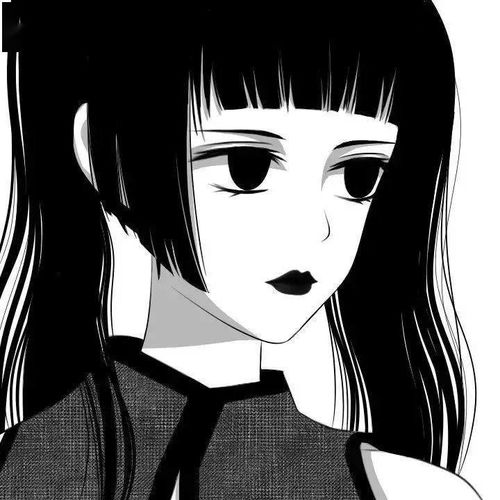 暗黑丧系男女生动漫头像