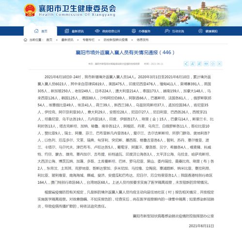 襄阳市境外返襄入襄人员有关情况通报446