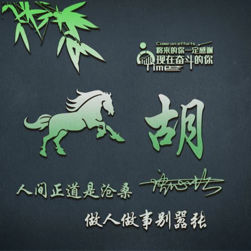 2022你的微信头像该换了,39张可爱卡通精致签名头像,有你的吗