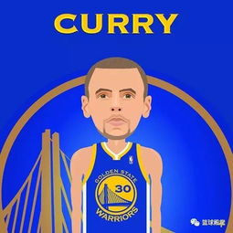 立正看齐nba球星漫画专辑,换上做头像吧