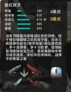 反恐精英online各人物详细资料