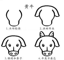 这样的简笔画,保证孩子们喜欢赶快收藏了