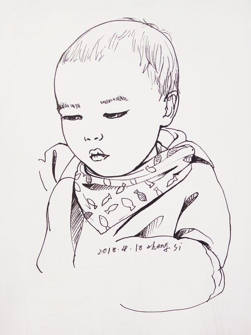 img20180418100651mh1524017313008人物头像速写漫画风
