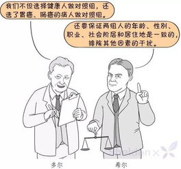 吸烟引发肺癌漫画图解