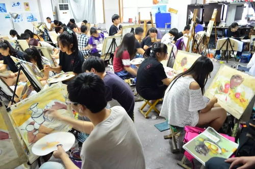 学画画最吃香的十大行业,美术生一定要知道