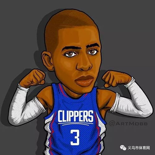 篮球训练营的小学员们,童年版的nba萌照收好哦