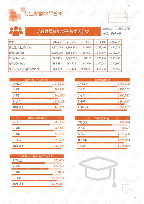 2020年机械设备电子机械设备电工电气电工电气电器行业电器附件真空断路器领域行业分析报告市场调查报告.pdf