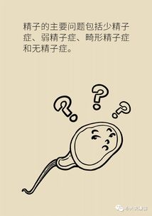 关爱男性五大生活习惯严重危害男性精子健康