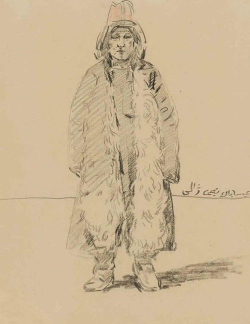 回溯中国素描百年历程,当代著名美术家作品