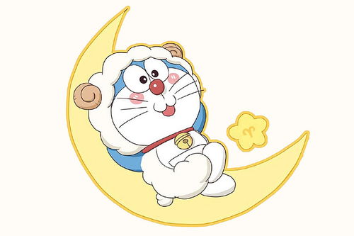 哆啦a梦结合十二星座处女座的哆啦a梦,看多两眼都害怕