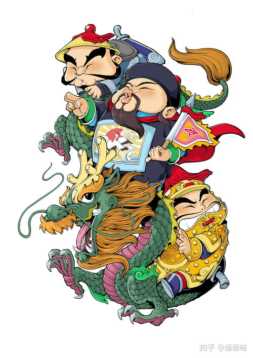 漫画q版人体绘制