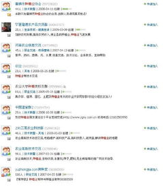 请问谁认识农业会计人员,或者qq群