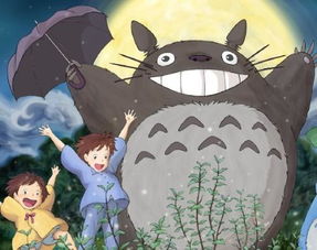 龙猫的头像,动画里的