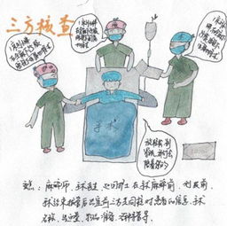 宁波市镇海区人民政府省内媒体看镇海宁波护士手绘10幅漫画告诉你手术室那些事儿
