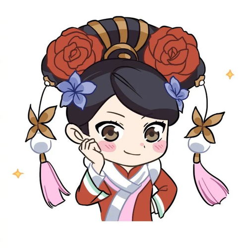 王者荣耀头像安琪拉如懿
