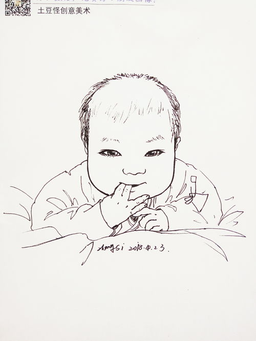 img20180423160526mh1524470904003人物头像速写漫画风
