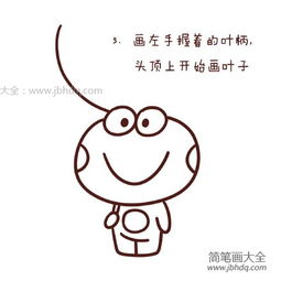 可爱的青蛙简笔画图片