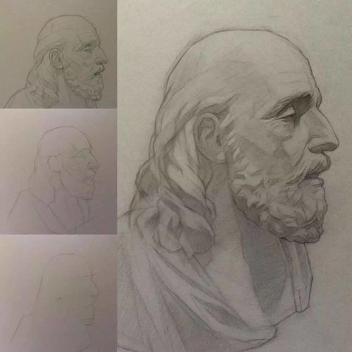 大神的素描步骤图,附视频