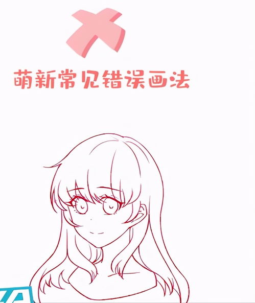 如何绘制人体五官漫画五官简单画法步骤