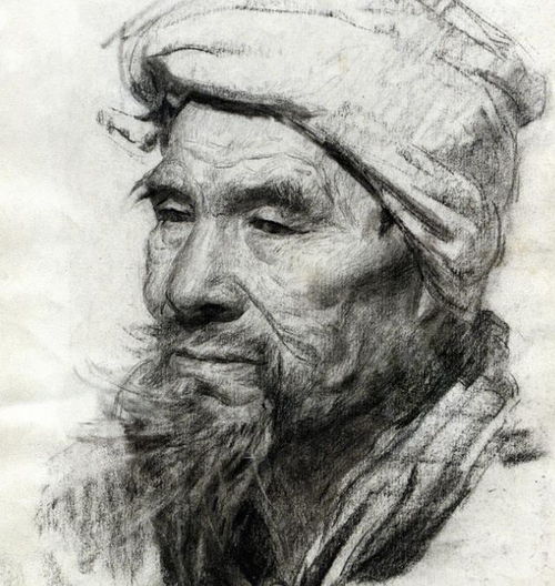 入门学画画知多少这些顺序不对,你自然画不好画