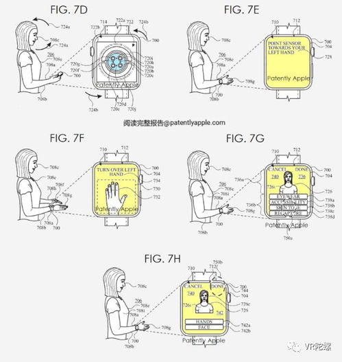 visionpro的隐形杀手锏苹果全家桶