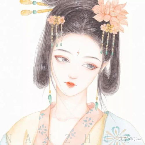 有好看的古风漫画手绘女生头像吗