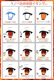 这一波日系人物眼睛,好美