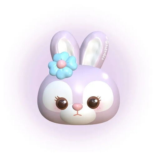 3d立体迪士尼小伙伴头像系列