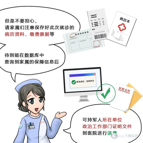 军人及家属挂号就医你了解吗一组漫画帮你少跑几趟