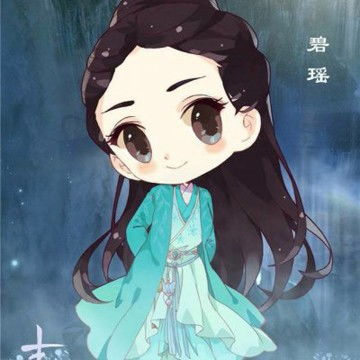 赵丽颖q版微信头像,明星头像图片