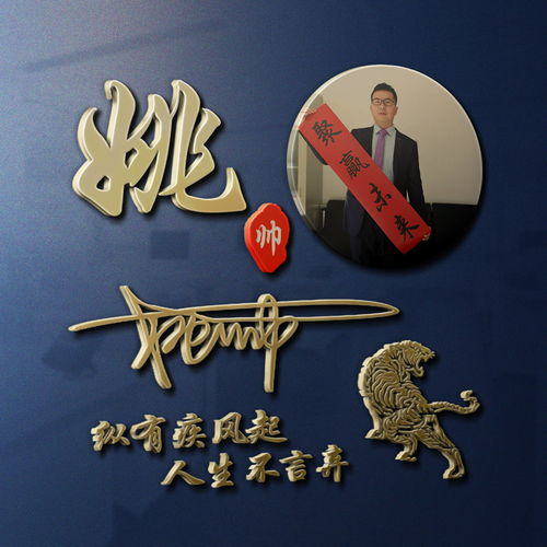 2022你的微信头像该换换了,33张3d虎年励志个性签名头像,请查收