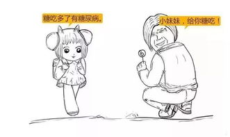 来看看医学漫画版的糖尿病发病机制