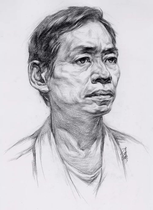 高分标准素描头像结构画法,你了解吗