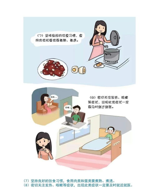 新冠肺炎防控漫画第三季居家怎样防护