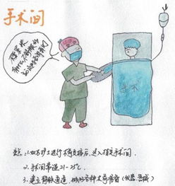 宁波市镇海区人民政府省内媒体看镇海宁波护士手绘10幅漫画告诉你手术室那些事儿