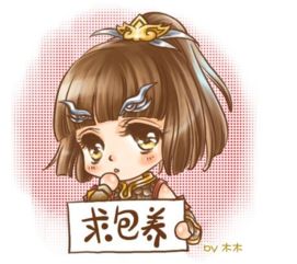 就没有卡通头像女生可爱萌在箱子的带字,字是我包养你