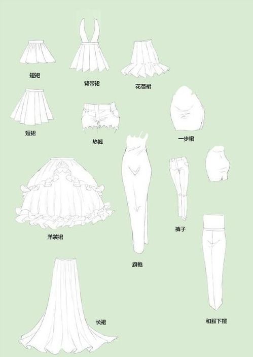 动漫服装怎么画分解各种动漫服饰中的小单件绘画素材