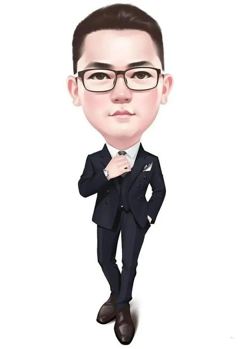 一张张帅气有趣的卡通微信头像,非常有意思的立体漫画头像