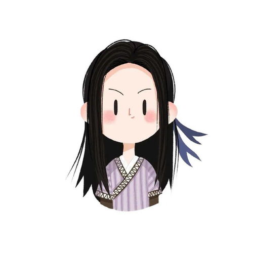 精选头像男生女生动漫闺蜜头像