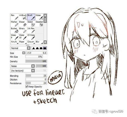 两个小女生利用简约风插画变现,成功打造了一系列动漫品牌,厉害