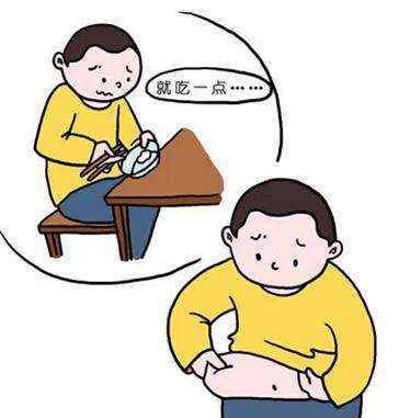 打呼噜与肥胖有关吗