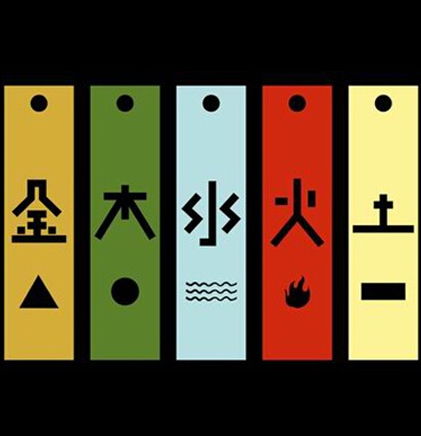 五行与色彩对照
