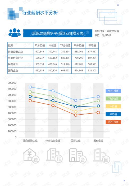 2020年机械设备电子机械设备电工电气电工电气电器行业节能灯领域行业分析报告市场调查报告.pdf