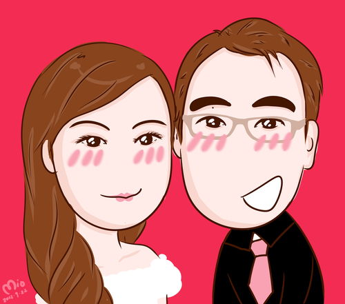 似颜绘婚庆版头像