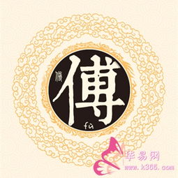 姓傅的名人