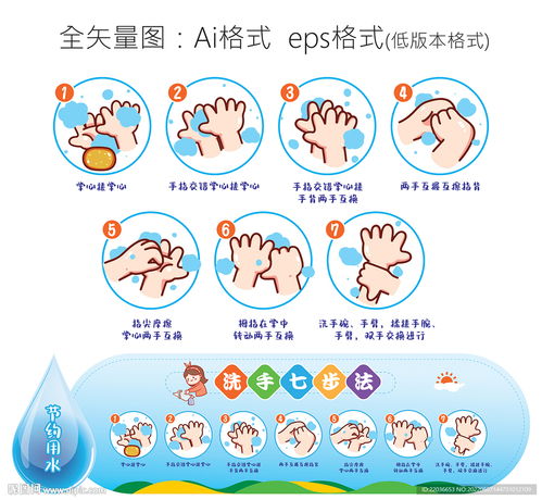 幼儿园小学七步洗手法设计图卡通设计