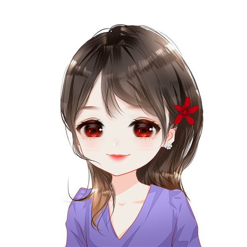手绘卡通手绘头像女手绘小女孩手绘头像超萌手绘漫画手绘头像